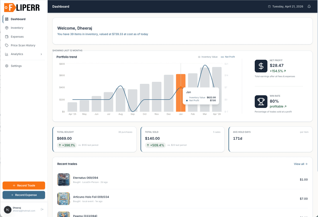 Fliperr Dashboard